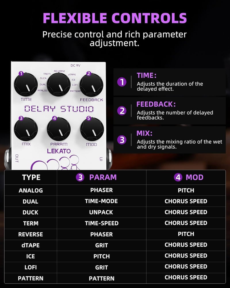 LEKATO Delay Digital Guitar Effect Pedal with Tape Temps, LoFi, dTAP, Reverse Delay Pedal with Hardware Bypass for Electric Guitar (EP-04) - Image 5